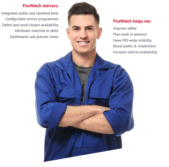 Asset Manage Head And Shoulders RESIZED