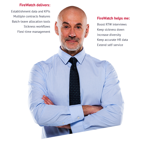 Human Resources Head And Shoulders RESIZED