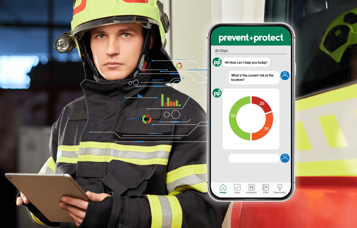 Operational Risk Body Image