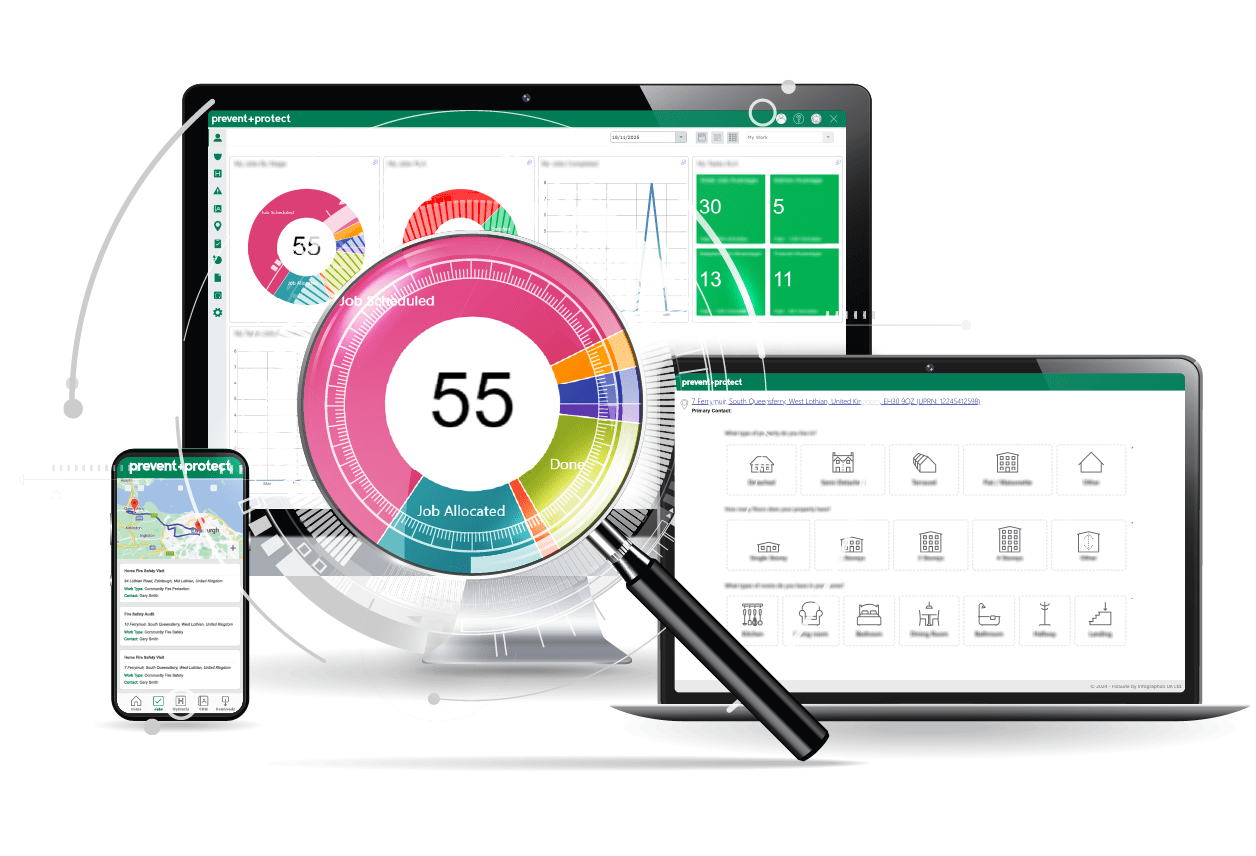 White Prevention Header