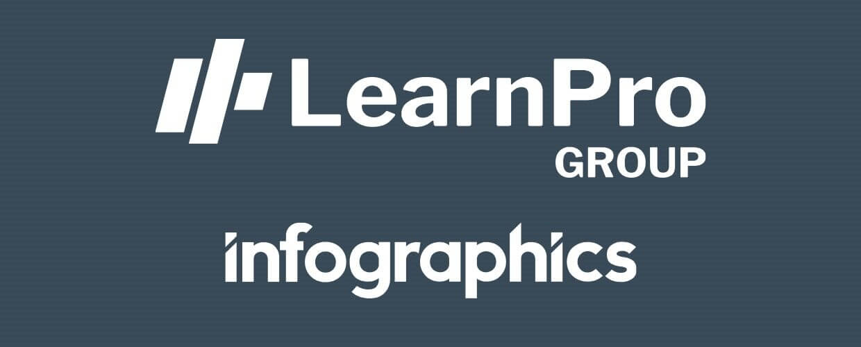 LPG logo-infographics logo